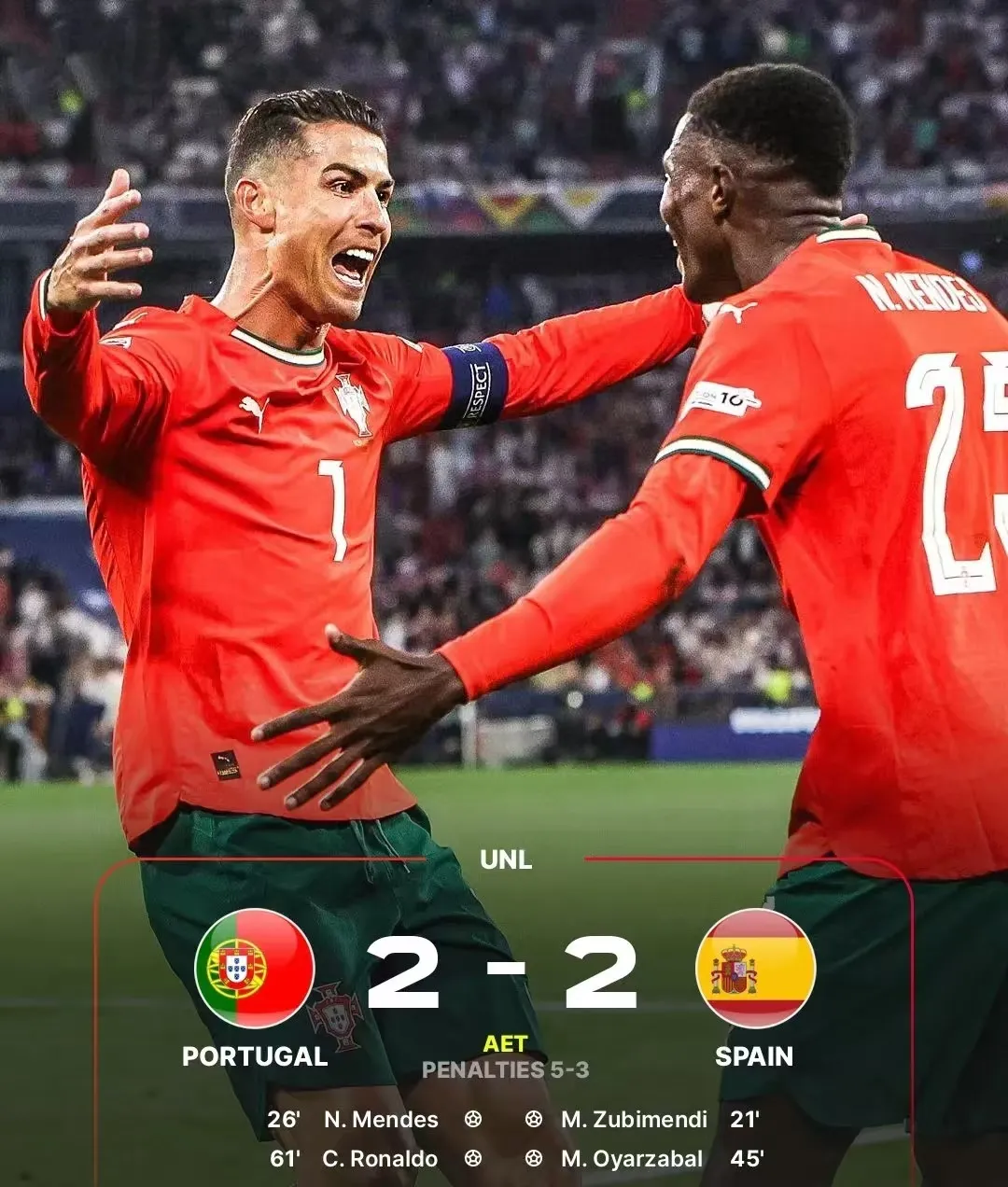 葡萄牙完胜哥伦比亚，卡塞米罗惊艳四座